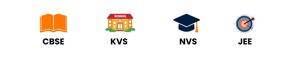 Trusted by CBSE, KVS, NVS, and JEE students – Maths Gurukulam trusted learning platform