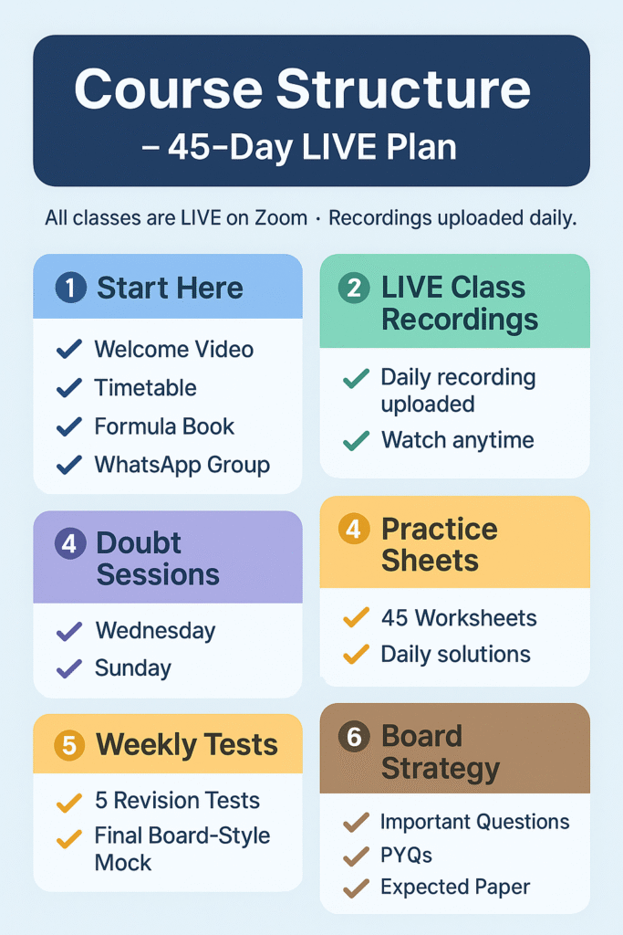 Crash course structure