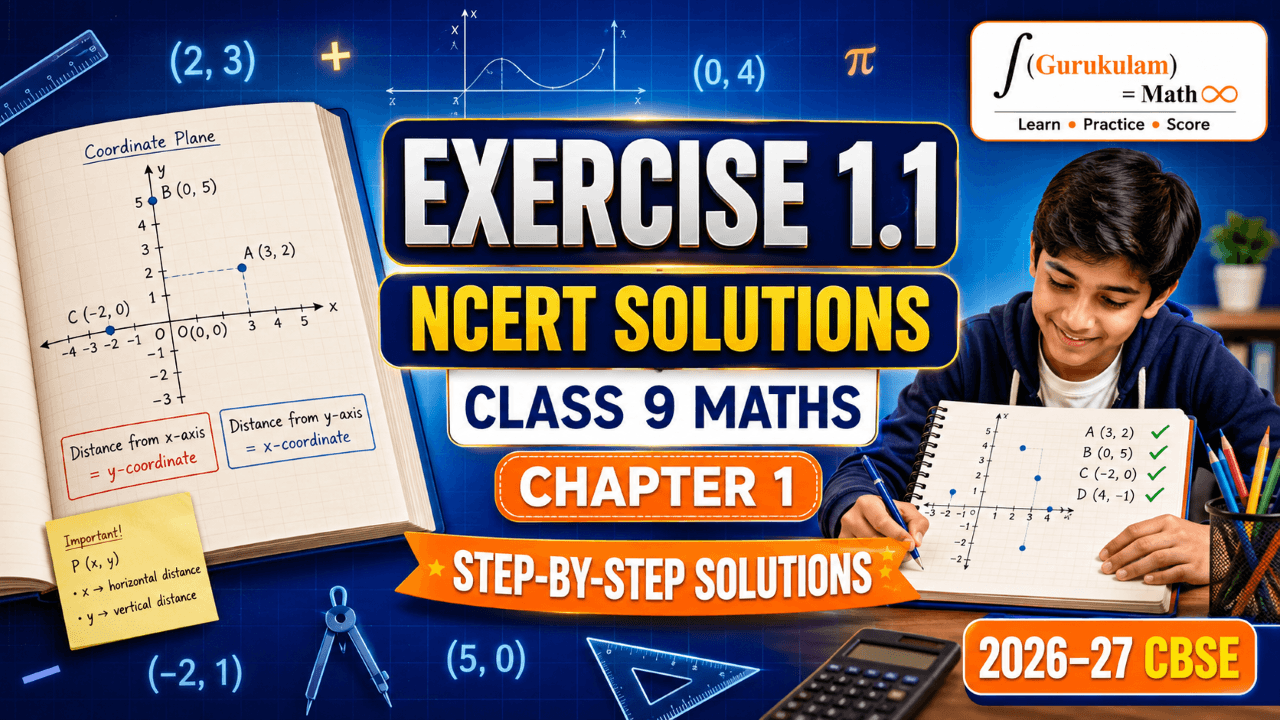 Class 9 Maths Chapter 1 Exercise 1.1 Solutions | NCERT Coordinates Questions with Step-by-Step Answers