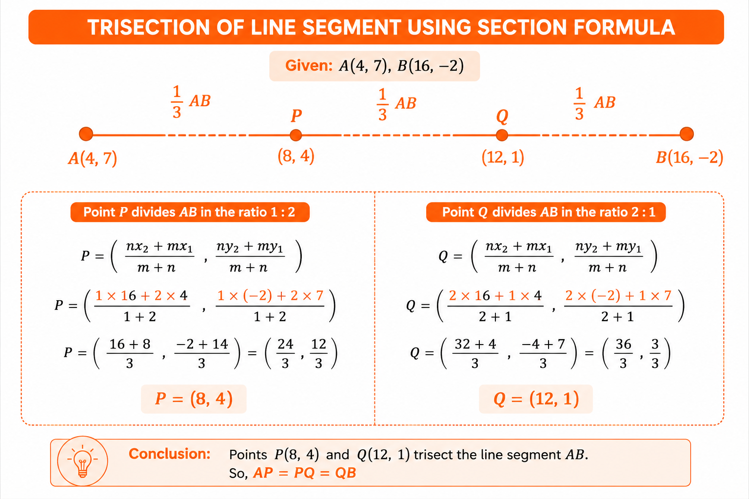 Trisection of line segment AB using section formula