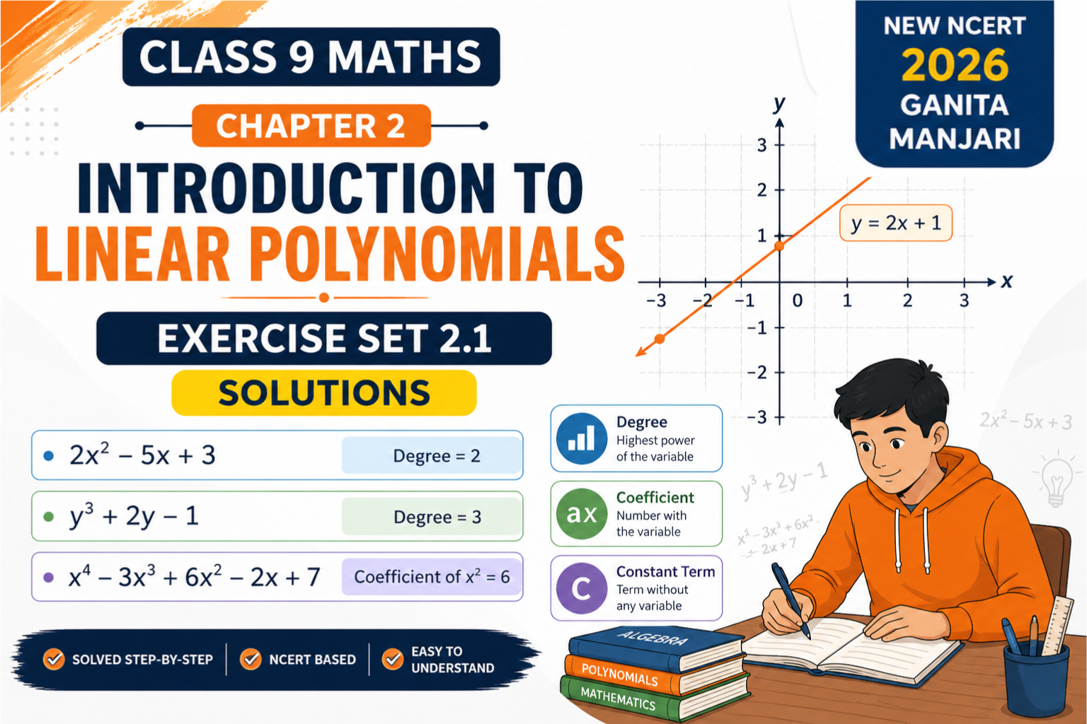 Class 9 Maths Chapter 2 Exercise 2.1 Solutions – Introduction to Linear Polynomials NCERT Ganita Manjari 2026