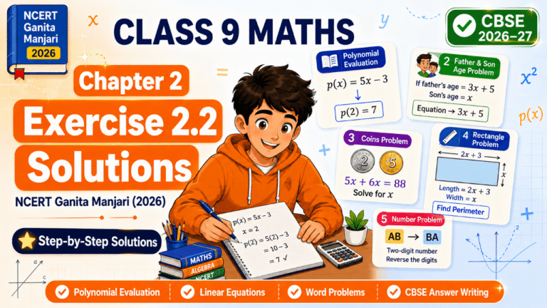 Class 9 Maths Chapter 2 Exercise 2.2 Solutions | NCERT Ganita Manjari 2026 – Polynomial Evaluation and Linear Equation Word Problems