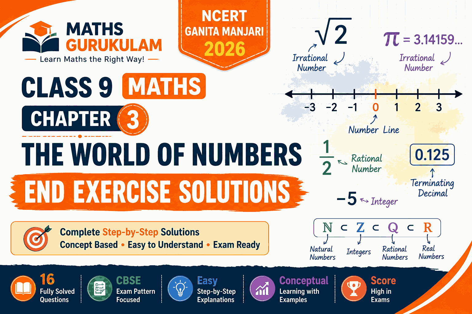 Class 9 Maths Chapter 3 End Exercise Solutions Ganita Manjari 2026