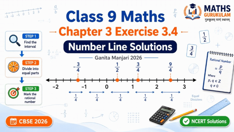 Class 9 Maths Chapter 3 Exercise 3.4 Solutions with step-by-step answers based on NCERT Ganita Manjari 2026 for CBSE students.