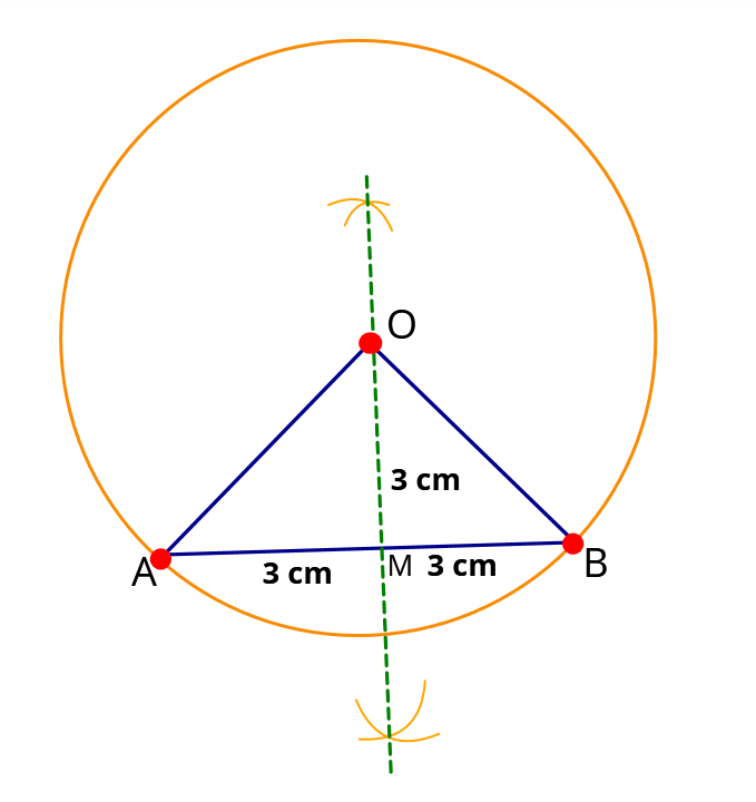 Construction of a circle with a 6 cm chord at 3 cm from the centre