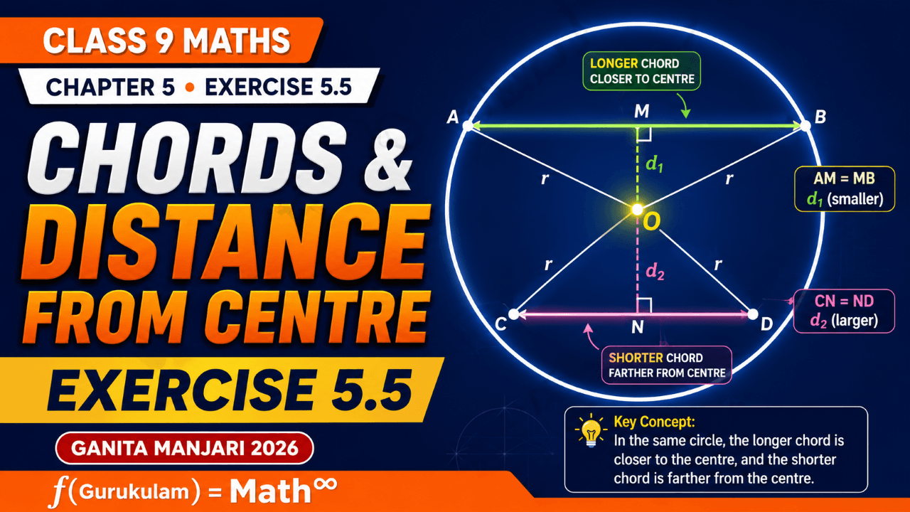 Class 9 Maths Chapter 5 Exercise 5.5 Solutions – Chords and distance from the centre