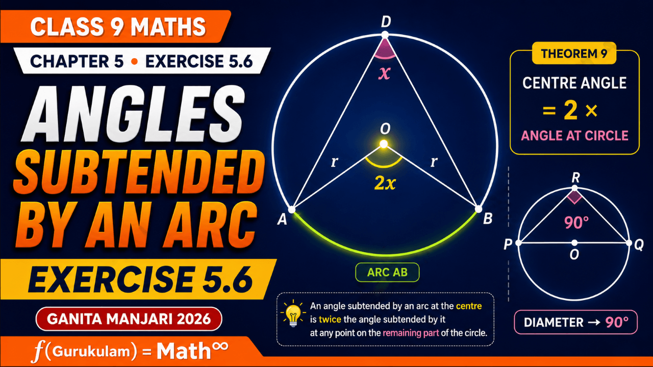 Class 9 Maths Chapter 5 Exercise 5.6 Solutions – Angles Subtended by an Arc