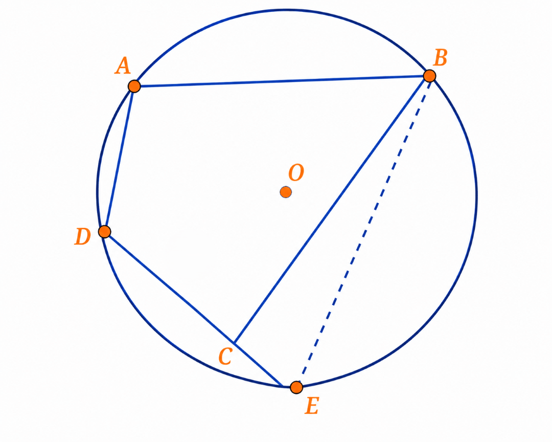 Figure showing quadrilateral ABCD with C inside the circle through A, B and D