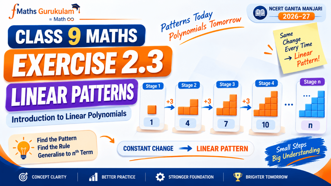 Class 9 Maths Chapter 2 Exercise 2.3 Solutions – Ganita Manjari 2026