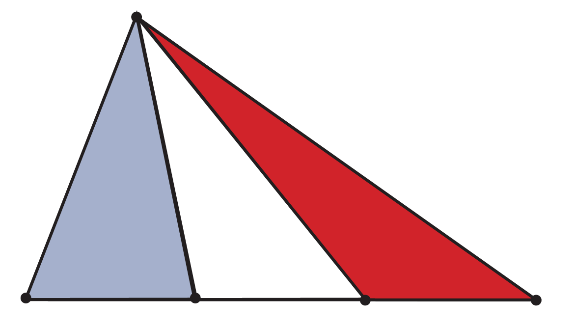 Class 9 Maths Chapter 6 Question 20 Figure 6.48 showing blue and red triangles formed by trisection of the base