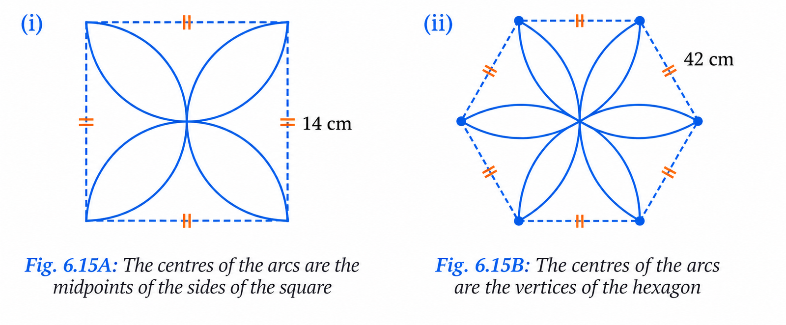 Class 9 Maths Exercise 6.1 Question 7 Fig. 6.15 showing flower petals formed with circular arcs, square of side 14 cm and hexagon of side 42 cm